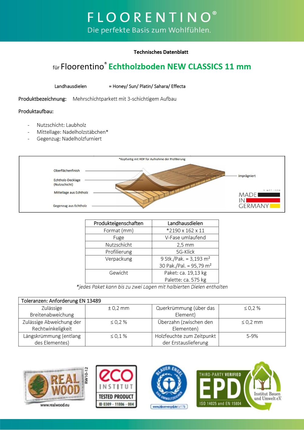 New Classics Parkett 11mm - Technisches Datenblatt