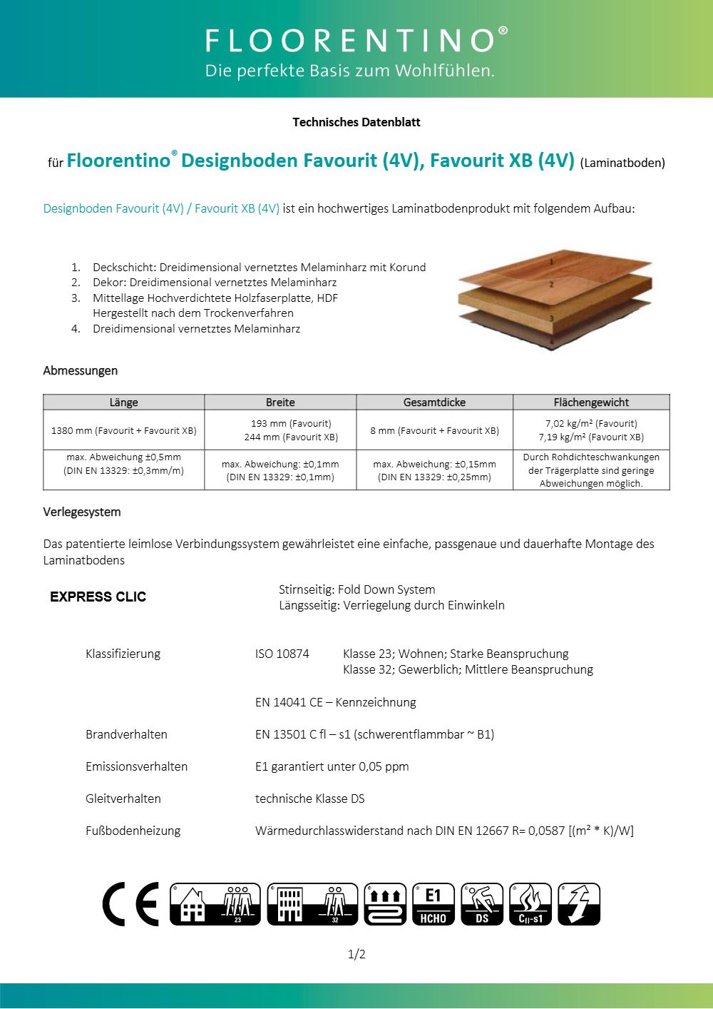 Favourit Laminatboden - Technisches Datenblatt